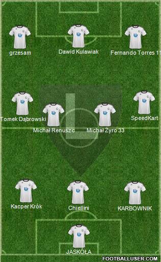 Legia Warszawa football formation