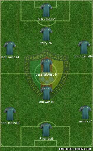 Cameroon Formation 2010