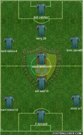 Cameroon football formation