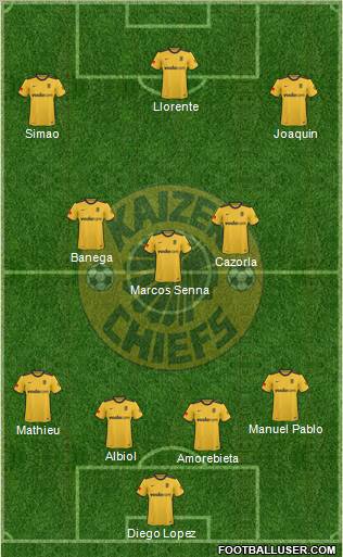Kaizer Chiefs Formation 2010
