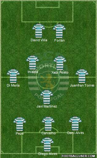 Sporting Clube de Portugal - SAD Formation 2010