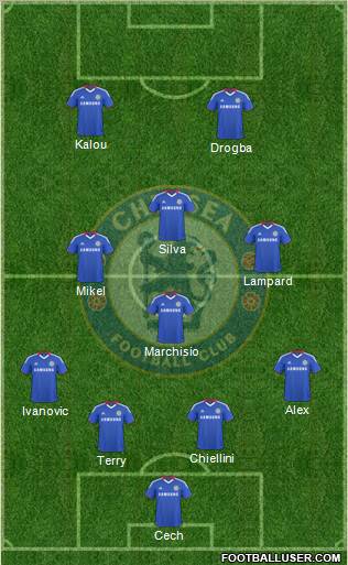 Chelsea Formation 2010