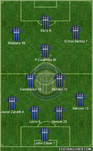 F.C. Internazionale Formation 2010