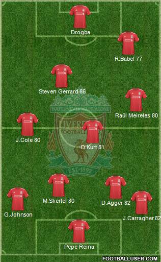 Liverpool Formation 2010