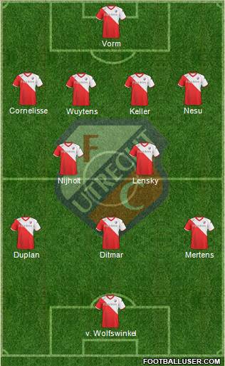 FC Utrecht Formation 2010