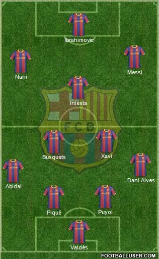 F.C. Barcelona Formation 2010
