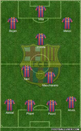 F.C. Barcelona Formation 2010
