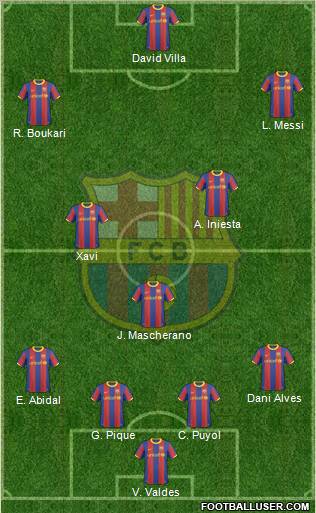 F.C. Barcelona Formation 2010