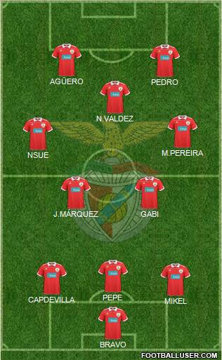 Sport Lisboa e Benfica - SAD Formation 2010