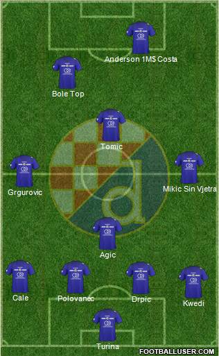NK Dinamo Formation 2010