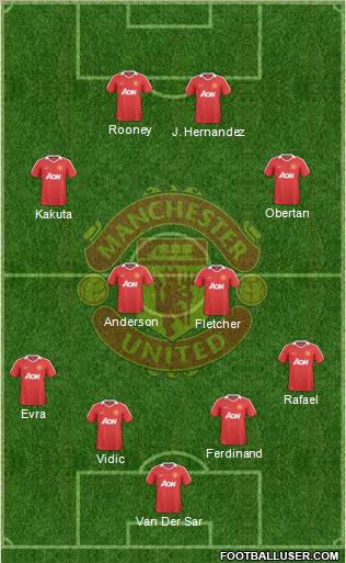 Manchester United Formation 2010