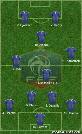 France Formation 2010
