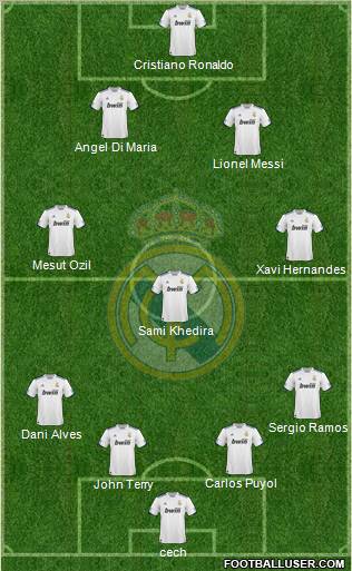 Real Madrid C.F. Formation 2010