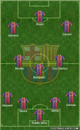 F.C. Barcelona Formation 2010