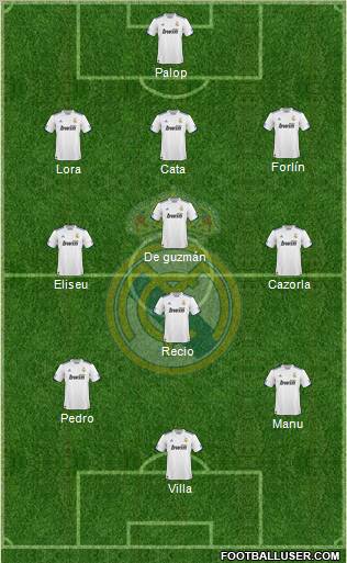 Real Madrid C.F. Formation 2010
