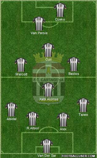 F.C. Cartagena Formation 2010