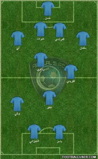 Al-Hilal (KSA) Formation 2010