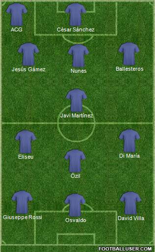 Champions League Team Formation 2010