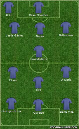 Champions League Team football formation