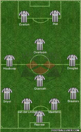Heracles Almelo Formation 2010