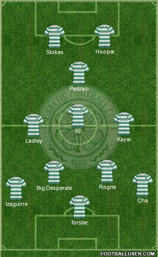 Celtic Formation 2010