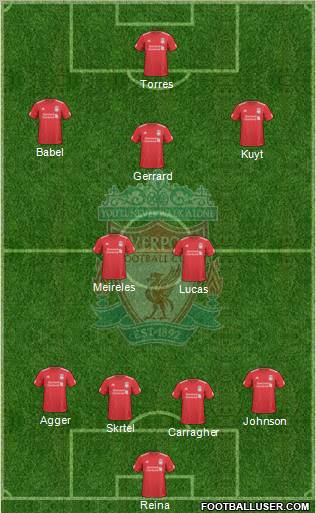 Liverpool Formation 2010