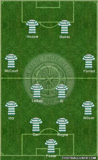 Celtic Formation 2010