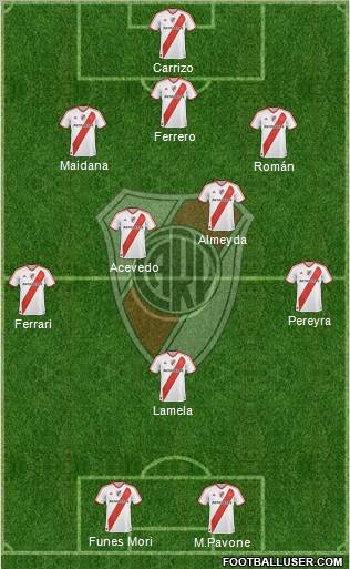 River Plate football formation