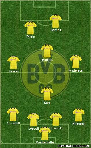 Borussia Dortmund Formation 2010