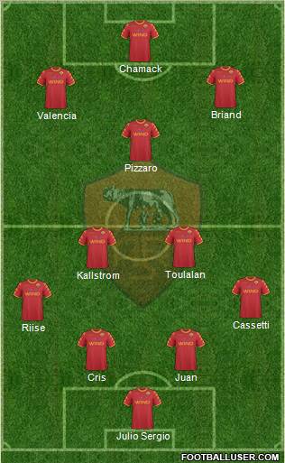 AS Roma Formation 2010