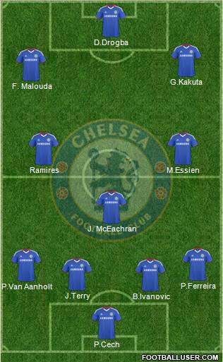 Chelsea Formation 2010