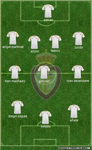 Real Jaén C.F. Formation 2010