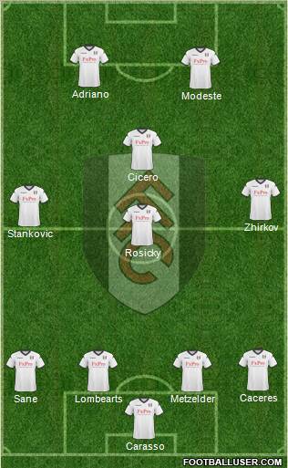 Fulham 5-3-2 football formation