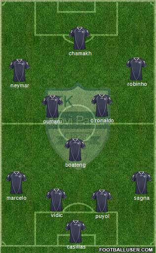 FK Novi Pazar Formation 2010