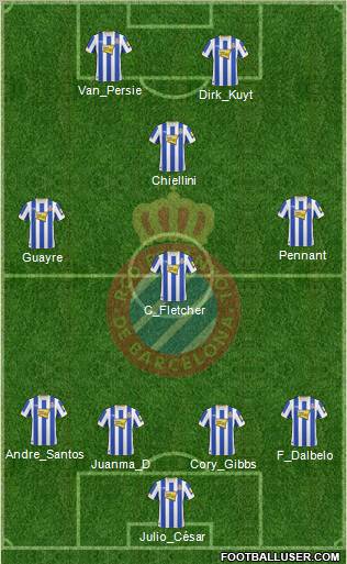 R.C.D. Espanyol de Barcelona S.A.D. Formation 2010