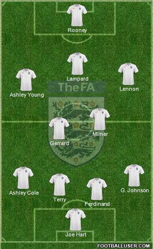 England Formation 2010