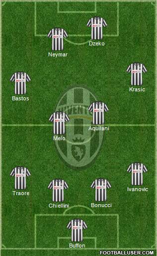 Juventus Formation 2010