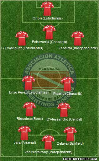 Argentinos Juniors 3-4-3 football formation