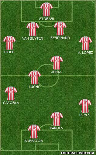 Atlético Madrid B 4-2-2-2 football formation