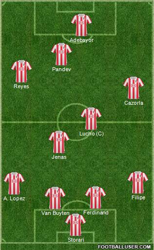Atlético Madrid B Formation 2010