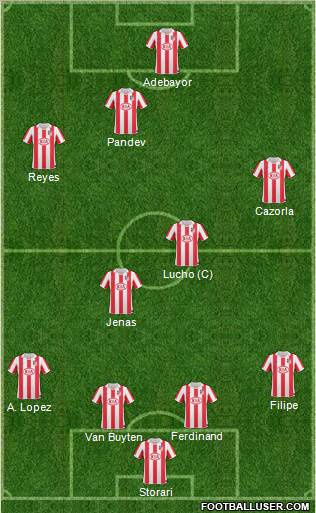 Atlético Madrid B 4-2-2-2 football formation