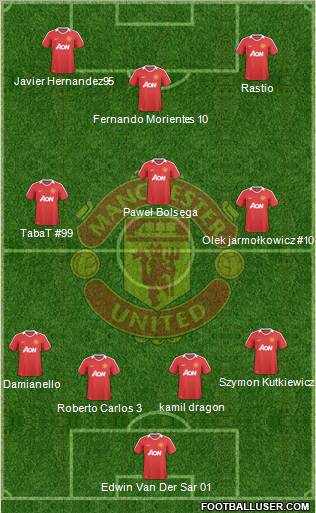 Manchester United Formation 2010
