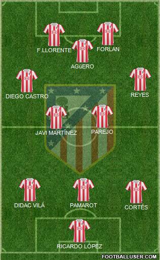 C. Atlético Madrid S.A.D. Formation 2010