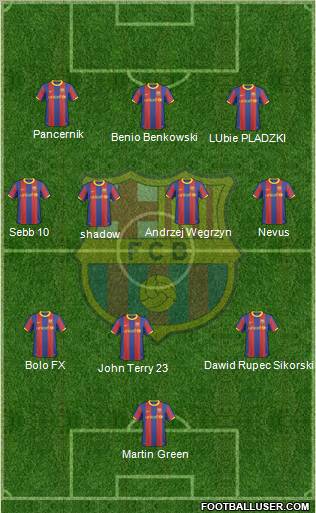 F.C. Barcelona Formation 2010