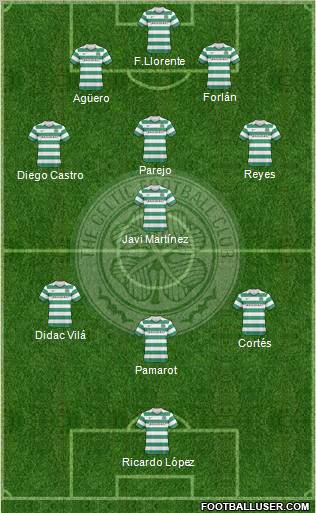 Celtic Formation 2010