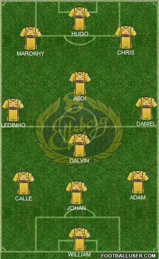 IF Elfsborg Formation 2010
