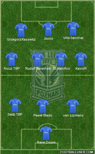 Lech Poznan Formation 2010