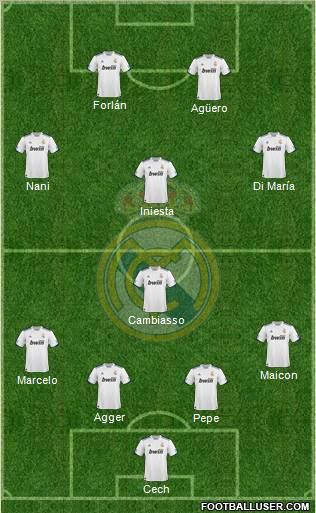 Real Madrid C.F. Formation 2010