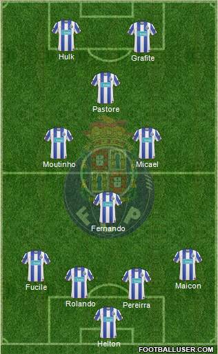 Futebol Clube do Porto - SAD Formation 2010