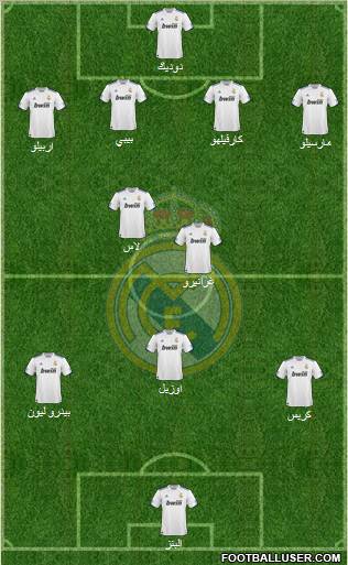 Real Madrid C.F. Formation 2010